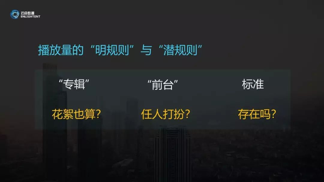 "播放量显示"会完全退出在线视频舞台吗？        